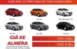 Cận cảnh Nissan Almera 2022, cao nhất 595 triệu đồng tại Việt Nam