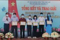 Gia Lai: Tổng kết, trao giải Hội thi Sáng tạo kỹ thuật tỉnh và Cuộc thi Sáng tạo Thanh thiếu niên, Nhi đồng