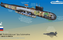 Tàu ngầm đặc biệt của Nga rất mạnh, nhưng khi cần lại vô dụng