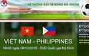 Đọc gì hôm nay 28/11: Cách mua vé online trận Việt Nam - Philippines