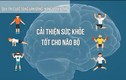 6 thói quen giúp cải thiện trí nhớ và sức khỏe não bộ