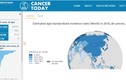 Việt Nam xếp thứ bao nhiêu trên bản đồ ung thư thế giới?