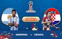 Nhận định World Cup Argentina - Croatia: Không gắng vũ công Tango sẽ về nước