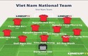 ĐT Việt Nam “khống chế” Philippines bằng đội hình nào tại bán kết AFF Cup 2018?