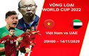 Nhận định đội tuyển Việt Nam và UAE: Thầy Park đọc bài