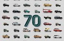 Thương hiệu xe hơi Land Rover đánh dấu 70 năm thành lập