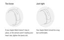 Apple hướng dẫn người dùng cách đeo Apple Watch 