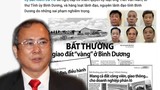 Khởi tố hàng loạt lãnh đạo Bình Dương: Ông Trần Văn Nam có bị gọi tên?