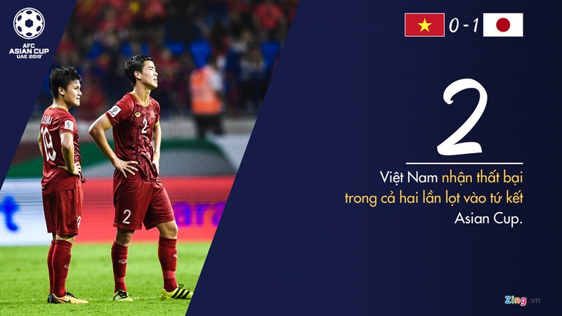 Bong da Viet Nam can lam gi sau Asian Cup?-Hinh-5