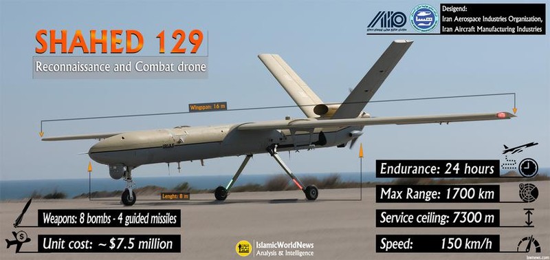 Da ro so luong UAV Shahed Iran se cung cap cho Nga-Hinh-3