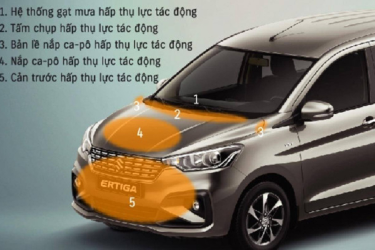 Tai xe cong nghe chia se cach tang thu nhap voi Suzuki Ertiga-Hinh-4