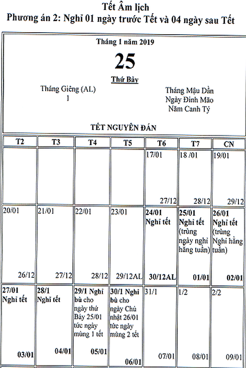 Hai phuong an ve nghi tet Nguyen dan Canh Ty 2020-Hinh-4