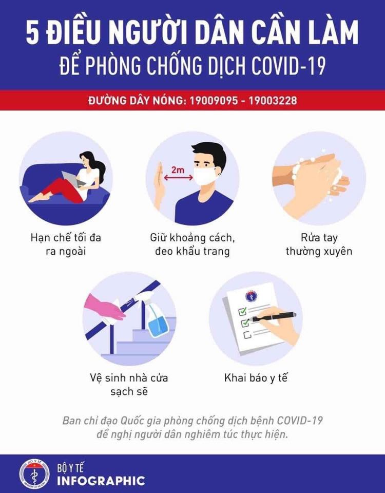 Dich Covid-19: Nhan vien Vietnam Airlines phai dung ong tho gio ra sao?-Hinh-2
