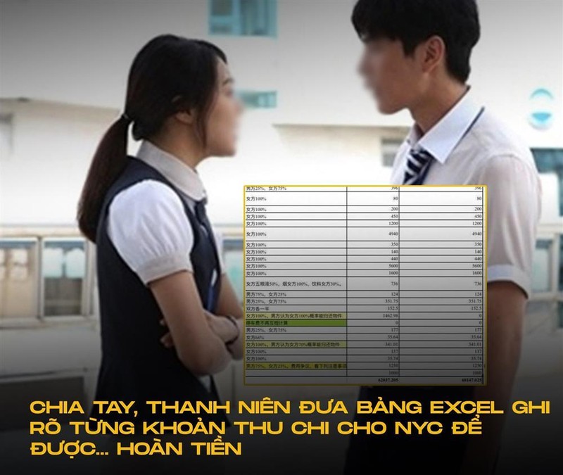 'Hao' nguoi yeu cu, lam han 10 trang Excel doi tinh phi sau chia tay-Hinh-2