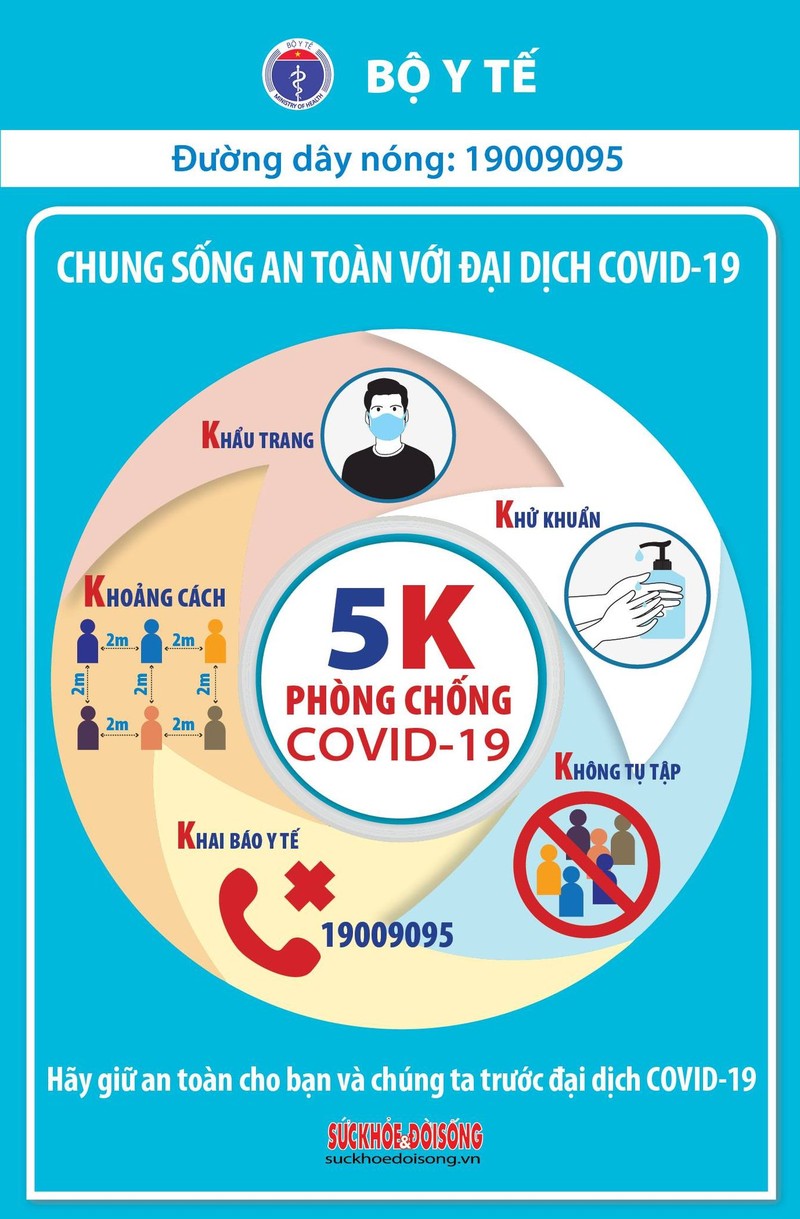Chieu 24/3: Khong co ca ca mac COVID-19, Viet Nam chua khoi 2.265 benh nhan-Hinh-2