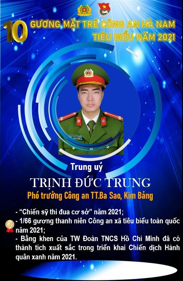 10 guong mat tre Cong an Ha Nam tieu bieu nam 2021 la nhung ai?-Hinh-9