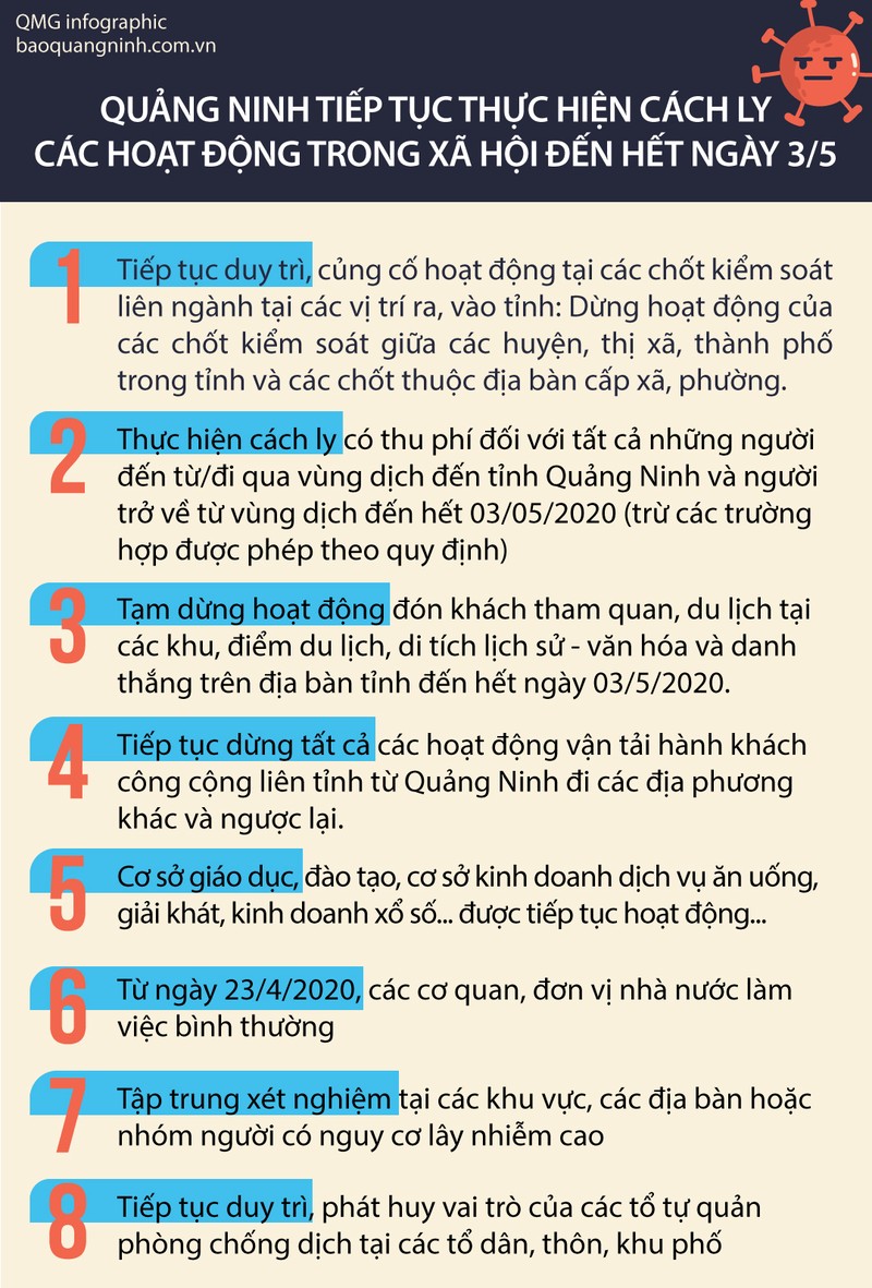 Quang Ninh thuc hien cach ly cac hoat dong xa hoi den 3/5 the nao?-Hinh-2