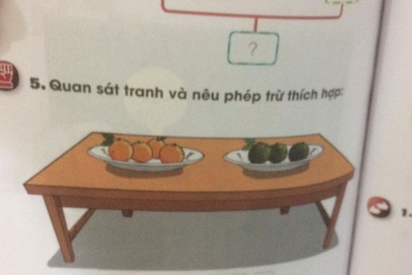 Bai Toan lop 1 gay tranh cai: Hoi dien phep tru nao hop ly?