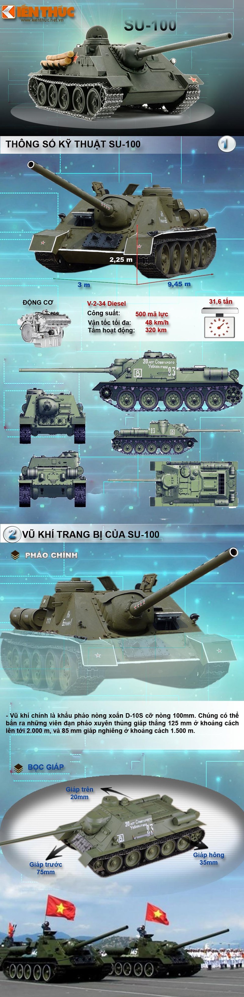 Infographic: Phao tu hanh chong tang SU-100 cua Hai quan Viet Nam