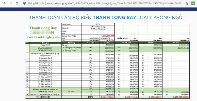 Can trong khi xuong tien mua “dat trong” Thanh Long Bay cua Nam Group-Hinh-3