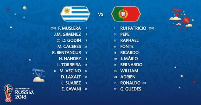 Uruguay 2 - 1 Bo Dao Nha: Cavani tien Ronaldo ve nuoc theo chan Messi-Hinh-8