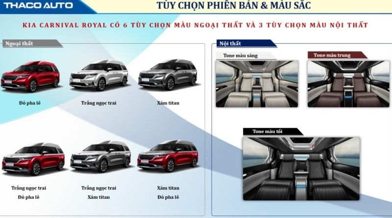KIA Carnival in Vietnam continues to grow, the highest is 20 million dong-Hinh-2