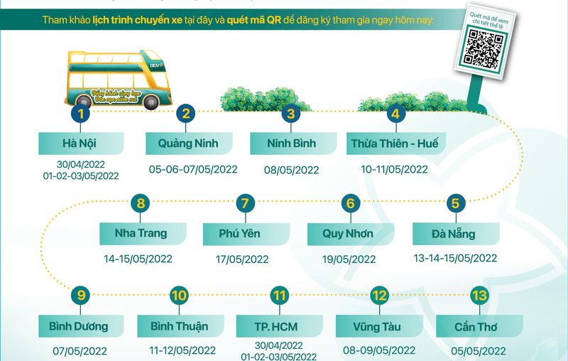 Trai nghiem mien phi xe bus 2 tang xuyen Viet cung BIDV-Hinh-5