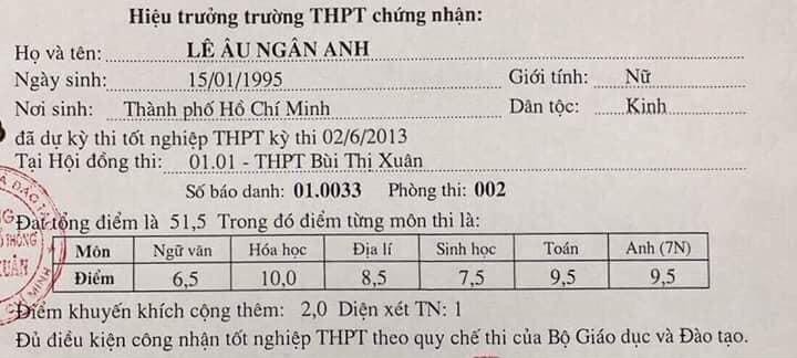 Lo bang diem tot nghiep khong ngo toi cua Le Au Ngan Anh-Hinh-3