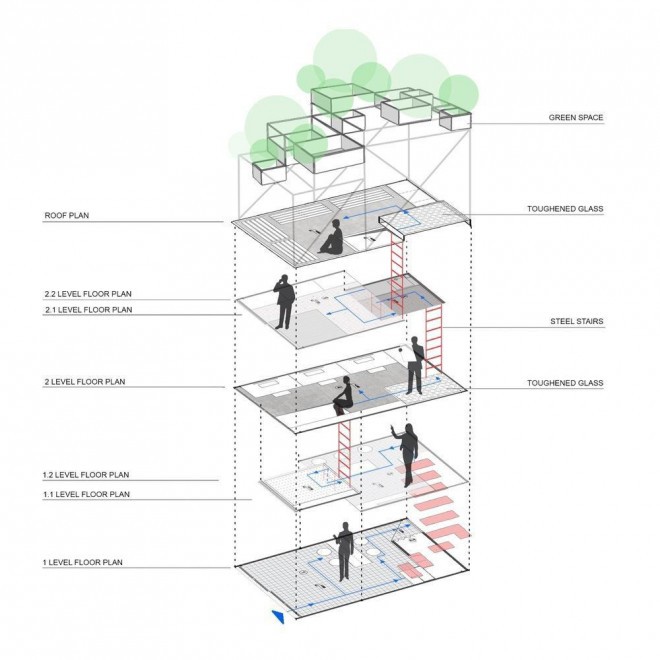 Nhà phố 10m2 ở Hà Nội