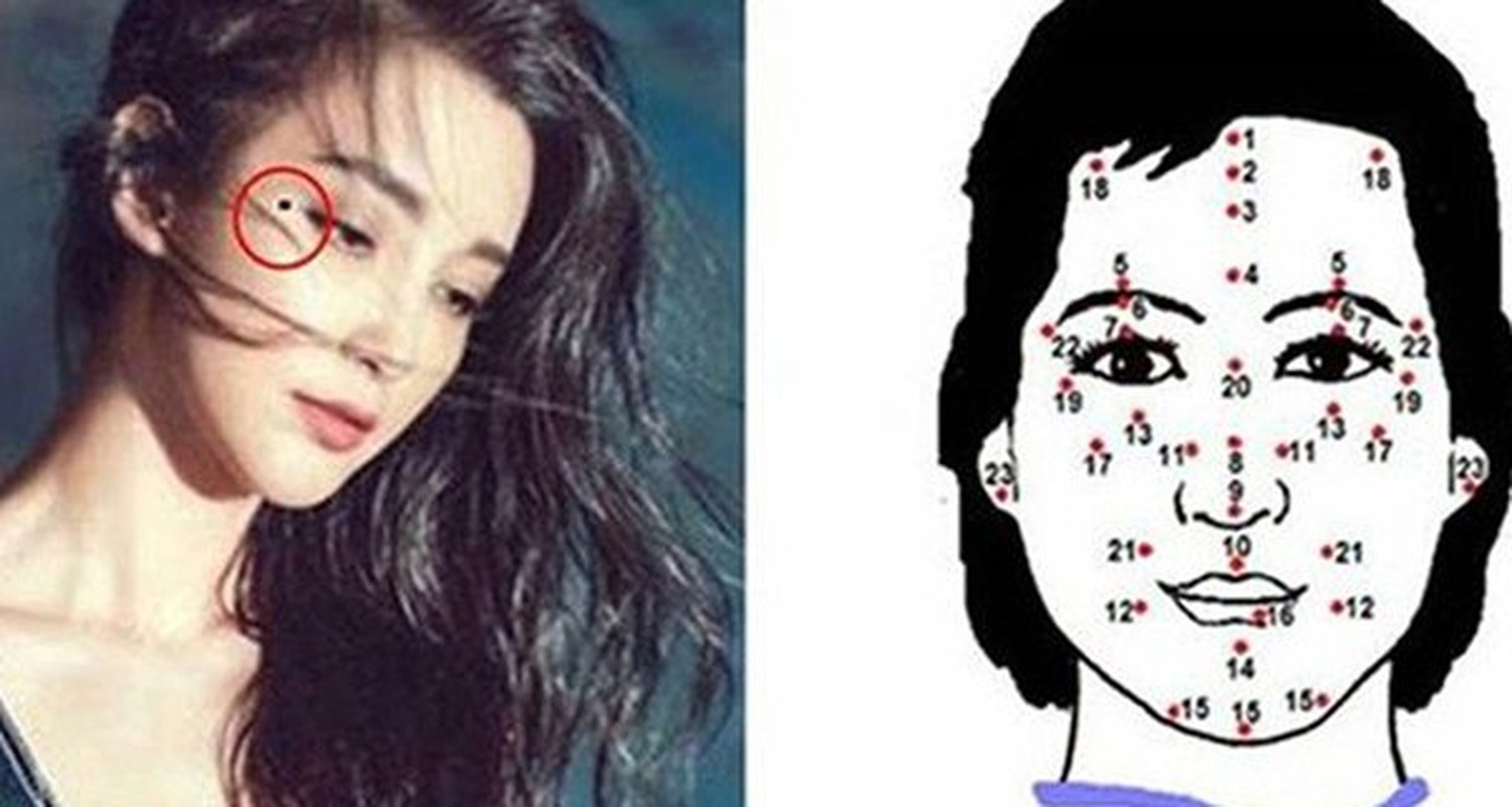 7 nốt ruồi vượng tướng tu 10 đời mới có, đừng dại tẩy đi 7 not ruoi vuong tuong tu 10 doi moi co, dung dai tay di