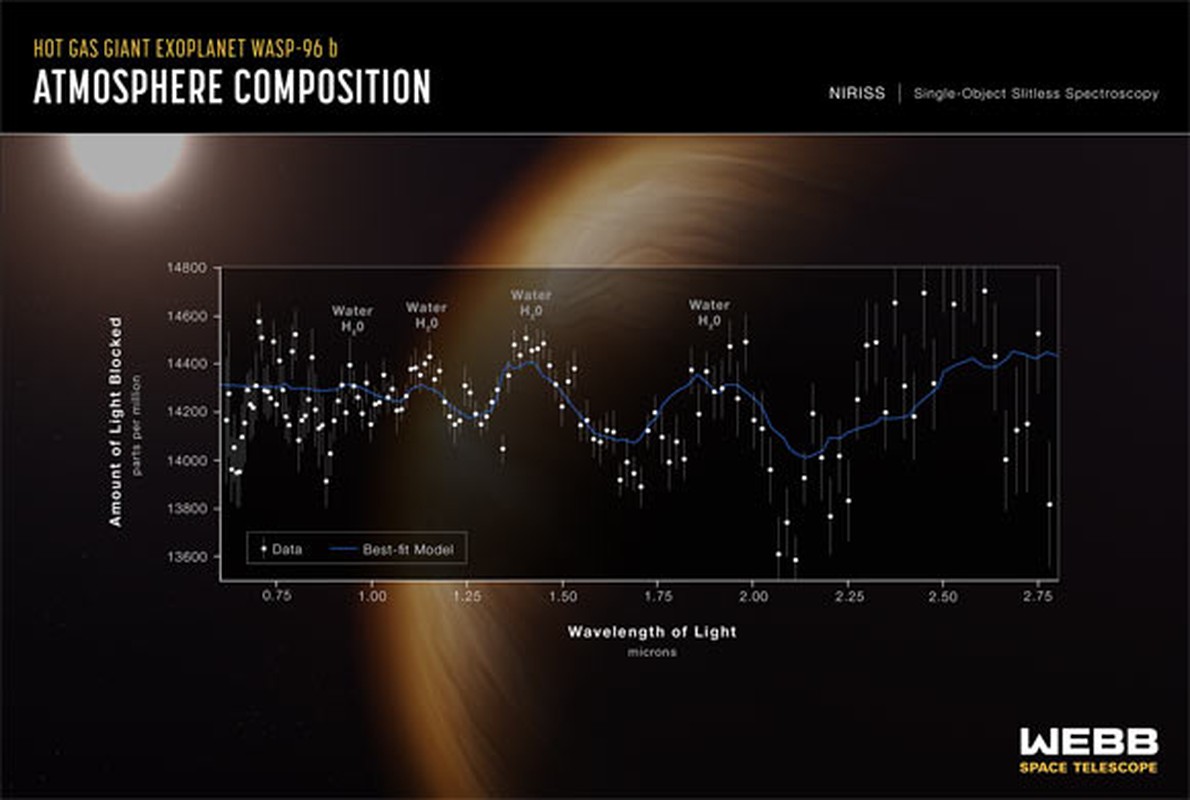 “Thợ săn vũ trụ” của NASA gửi về ảnh lạ, ai thấy cũng kinh ngạc - Hình 8 “Tho san vu tru” cua NASA gui ve anh la, ai thay cung kinh ngac-Hinh-8