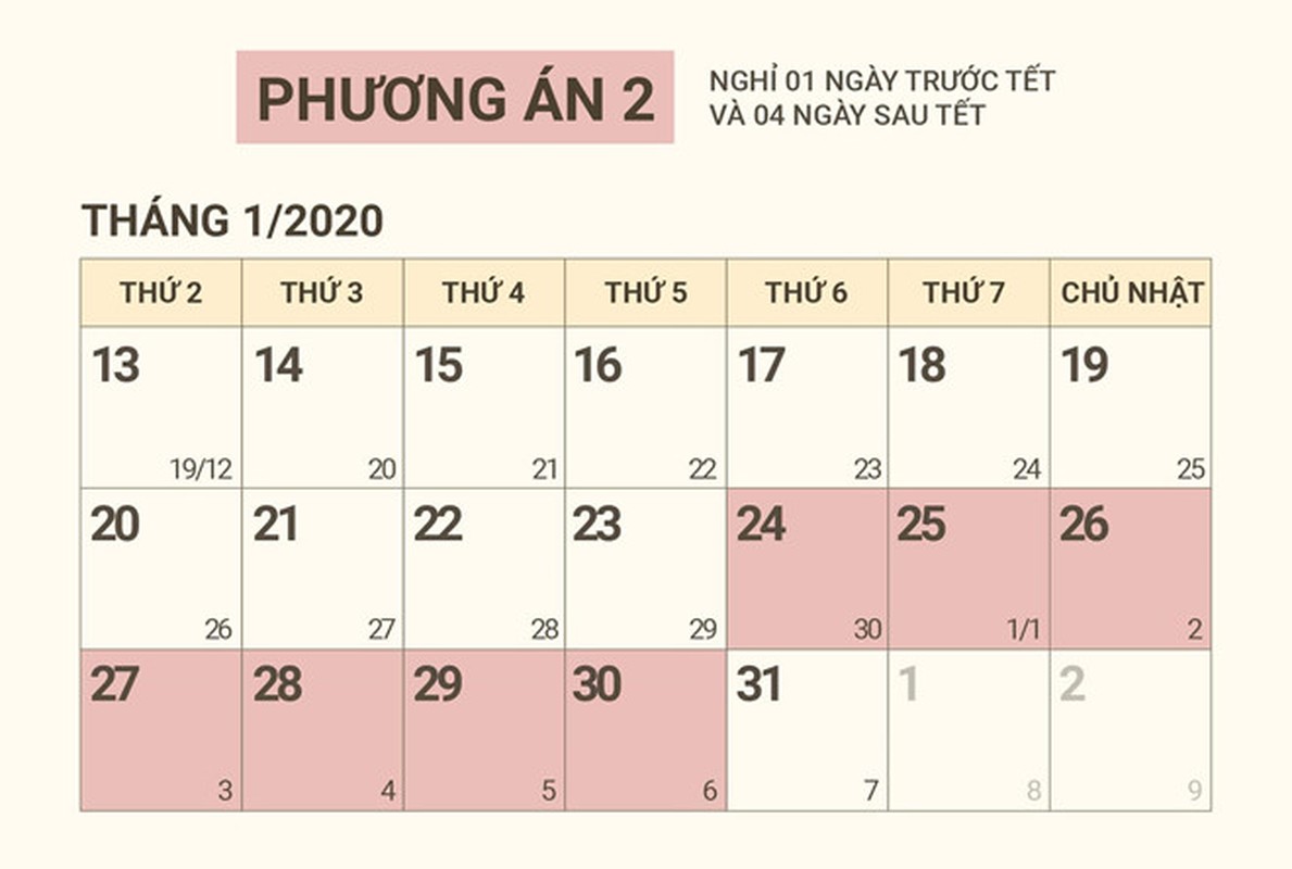 Hai phuong an nghi Tet Nguyen dan 2020-Hinh-2