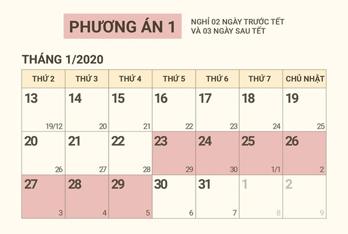 Hai phuong an nghi Tet Nguyen dan 2020