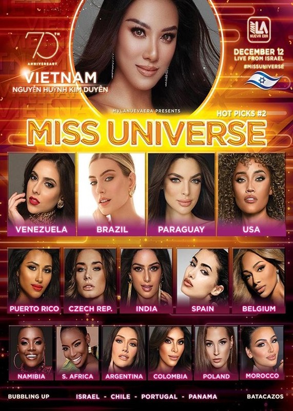 Kim Duyen duoc du doan dang quang truoc them ban ket Miss Universe-Hinh-2