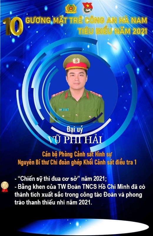 10 guong mat tre Cong an Ha Nam tieu bieu nam 2021 la nhung ai?-Hinh-6