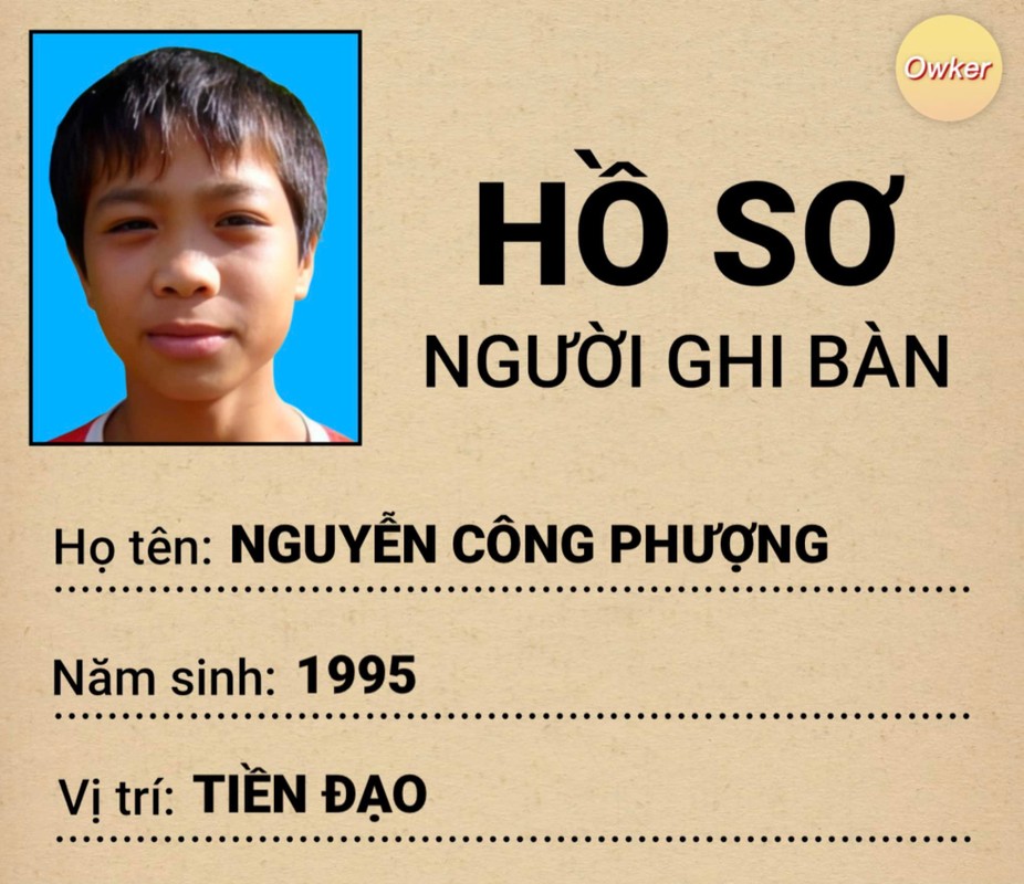 Anh che bong da: NHM Viet Nam 