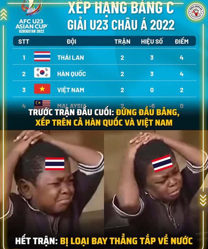 Anh che bong da: U23 Viet Nam... 