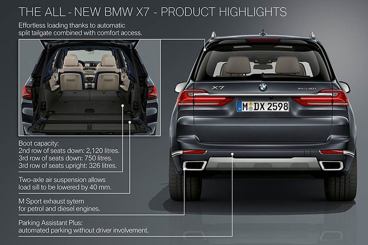 BMW X7 moi gia 6,6 ty dong co gi de dau Lexus LX?-Hinh-5