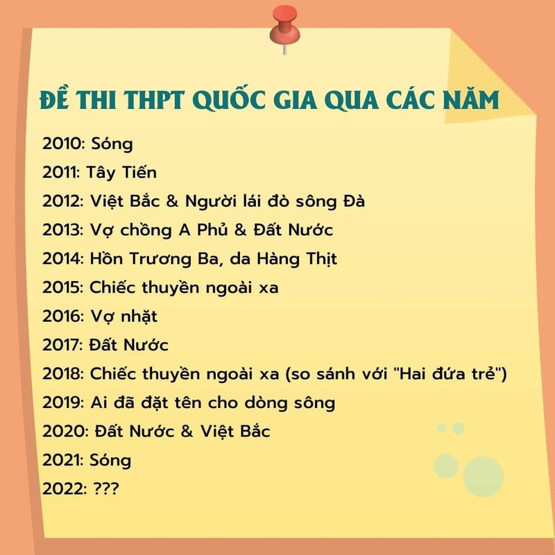 Man “tien tri” de thi Van THPT Quoc gia 2022 khien netizen bai phuc-Hinh-2