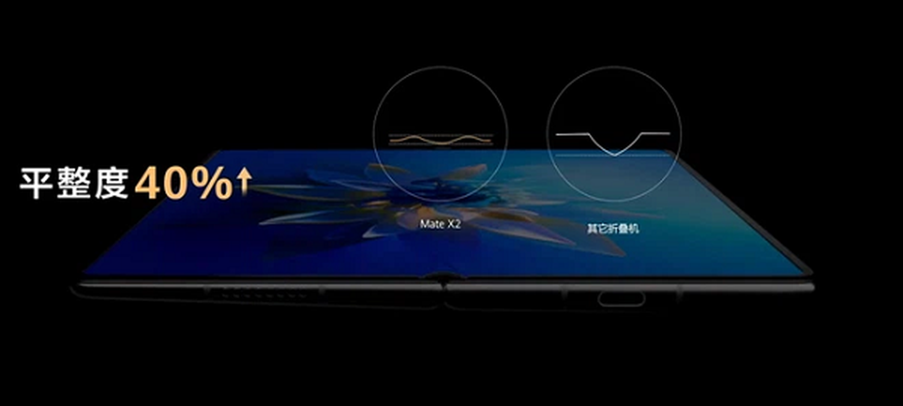“Nhai” Samsung nhung man hinh gap cua Huawei van kem hap dan-Hinh-6