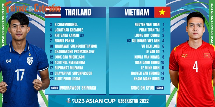 U23 Viet Nam danh roi 3 diem phut bu gio truoc U23 Thai Lan-Hinh-12